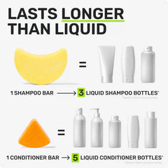 CLARIFYING Shampoo Bar
