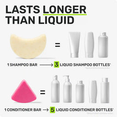 SCALP HEALTH Shampoo Bar