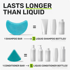 HYDRATING Conditioner Bar