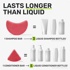 REPAIRING Shampoo Bar